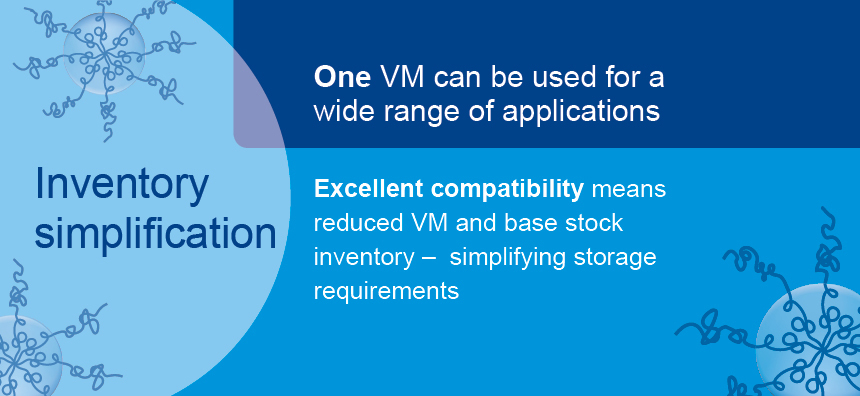 860 SV160 Infographics4