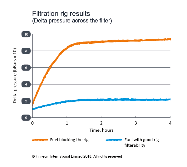 Jan 16 Filter Chart 1